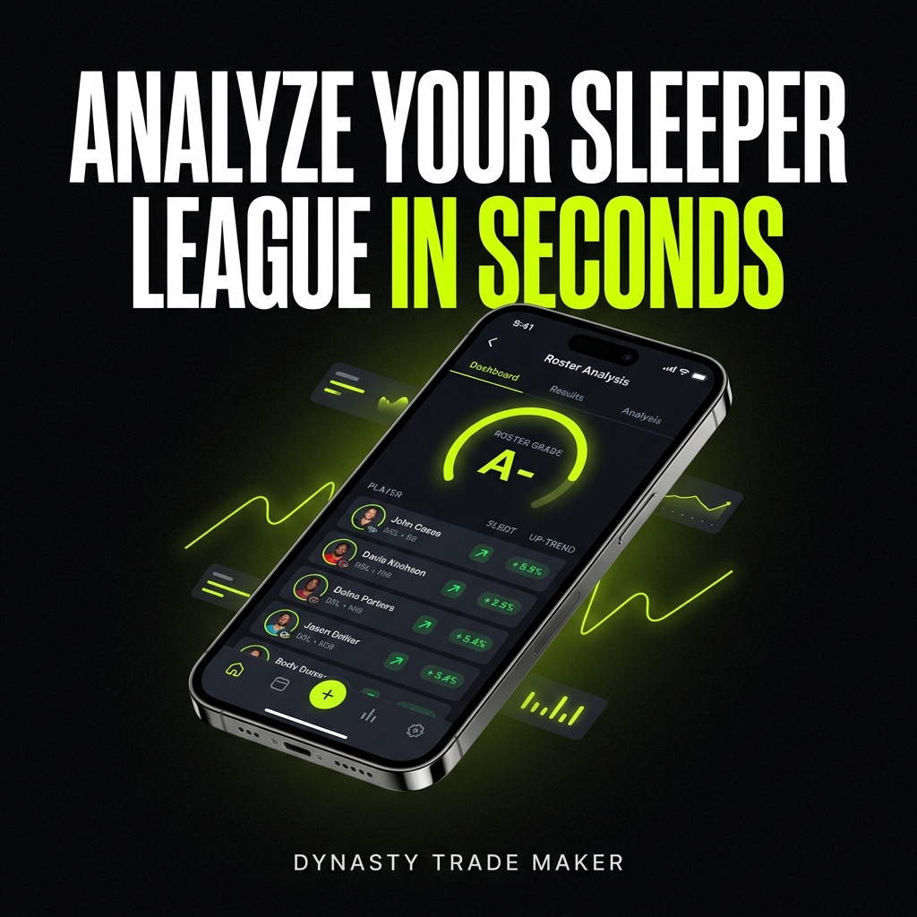 Sleeper league analysis dashboard showing an A- roster grade